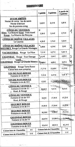 Vin import prisliste